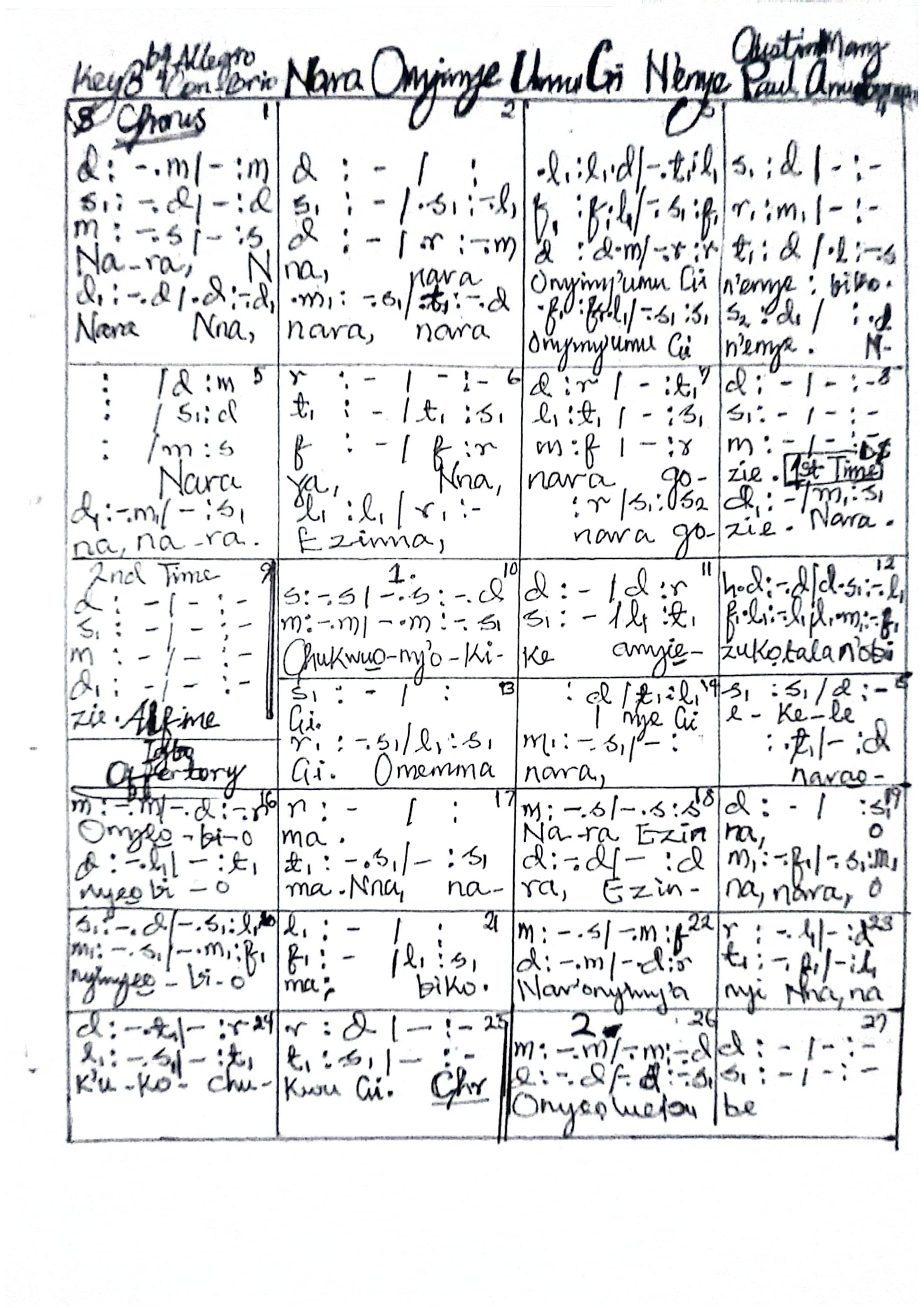 Nara Aja ụMụ Gị N'Ebe 