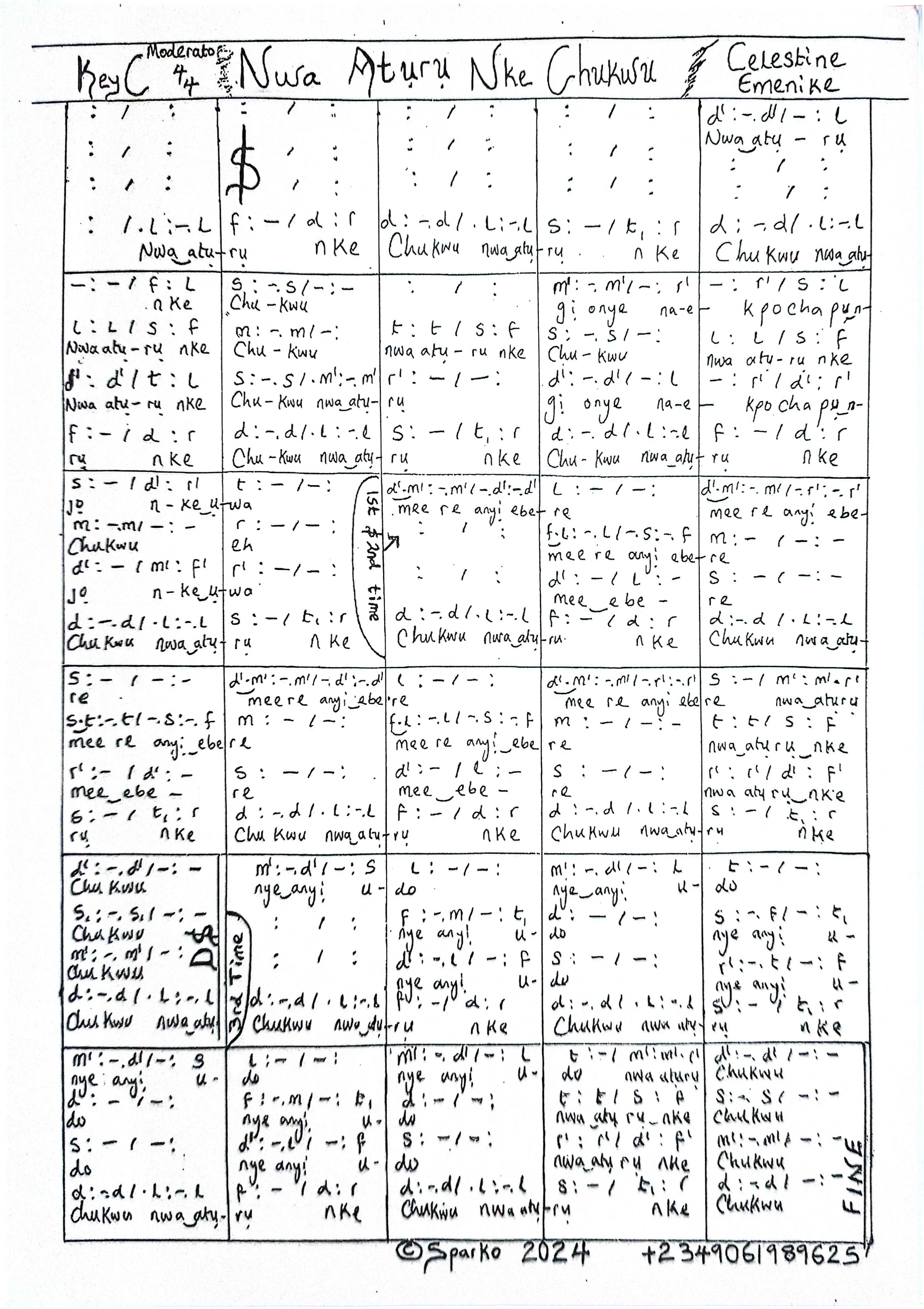 Nwa AtụRụ Nke Chukwu