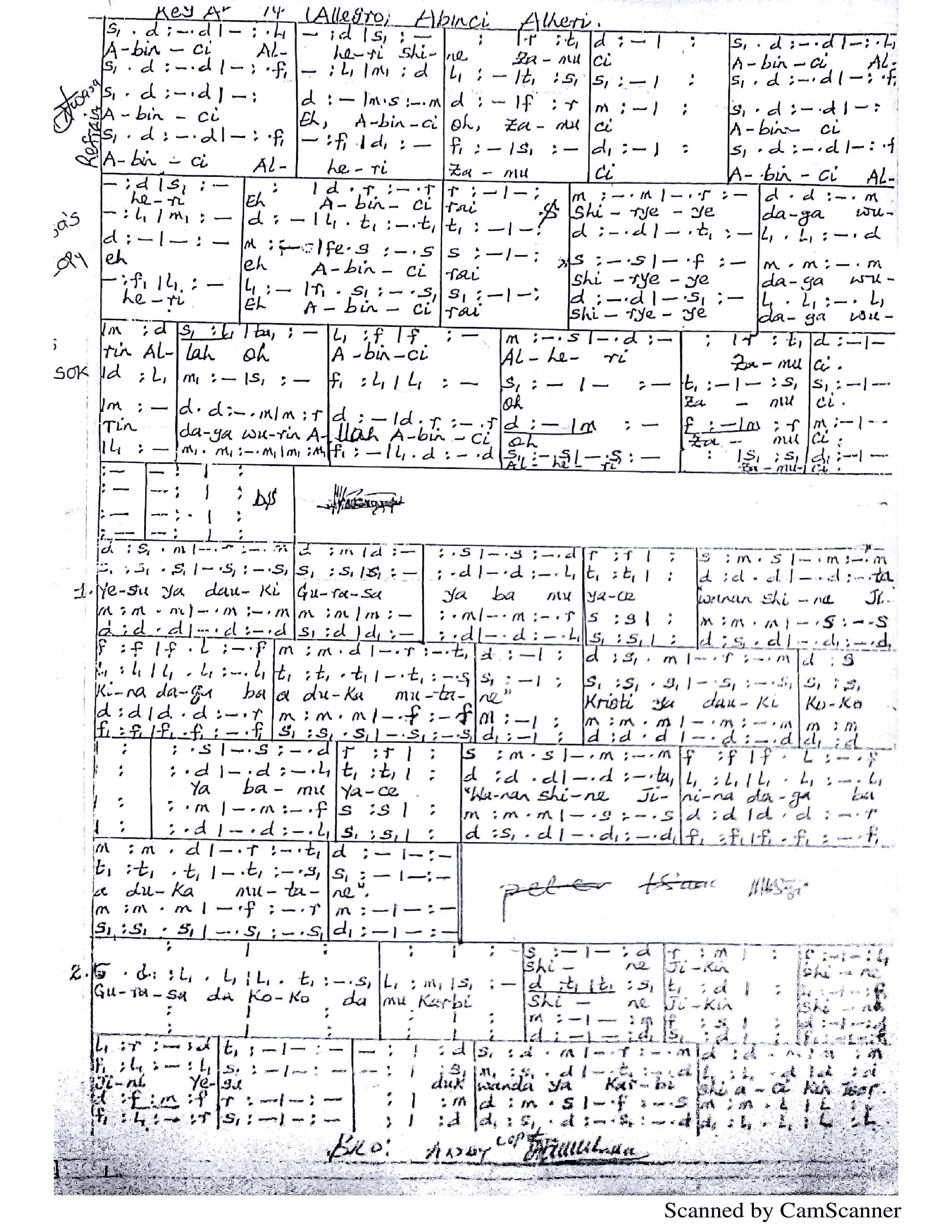 Hausa Script Abinci Alheri Hausa Music Sheet | ChoirScript.net