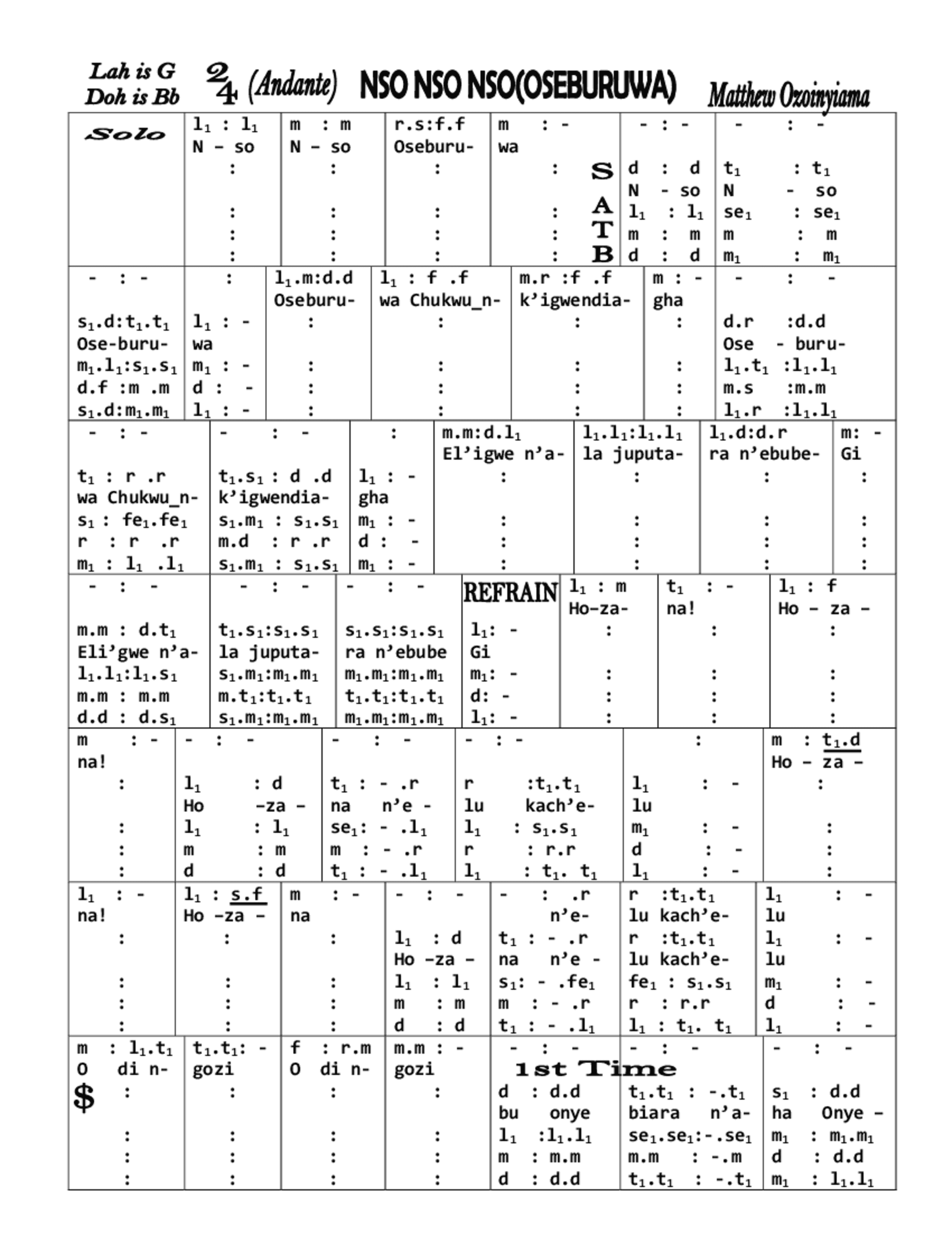 Nso Nso Nso (Oseburuwa) by matthew ozoinyiama | ChoirScript.net